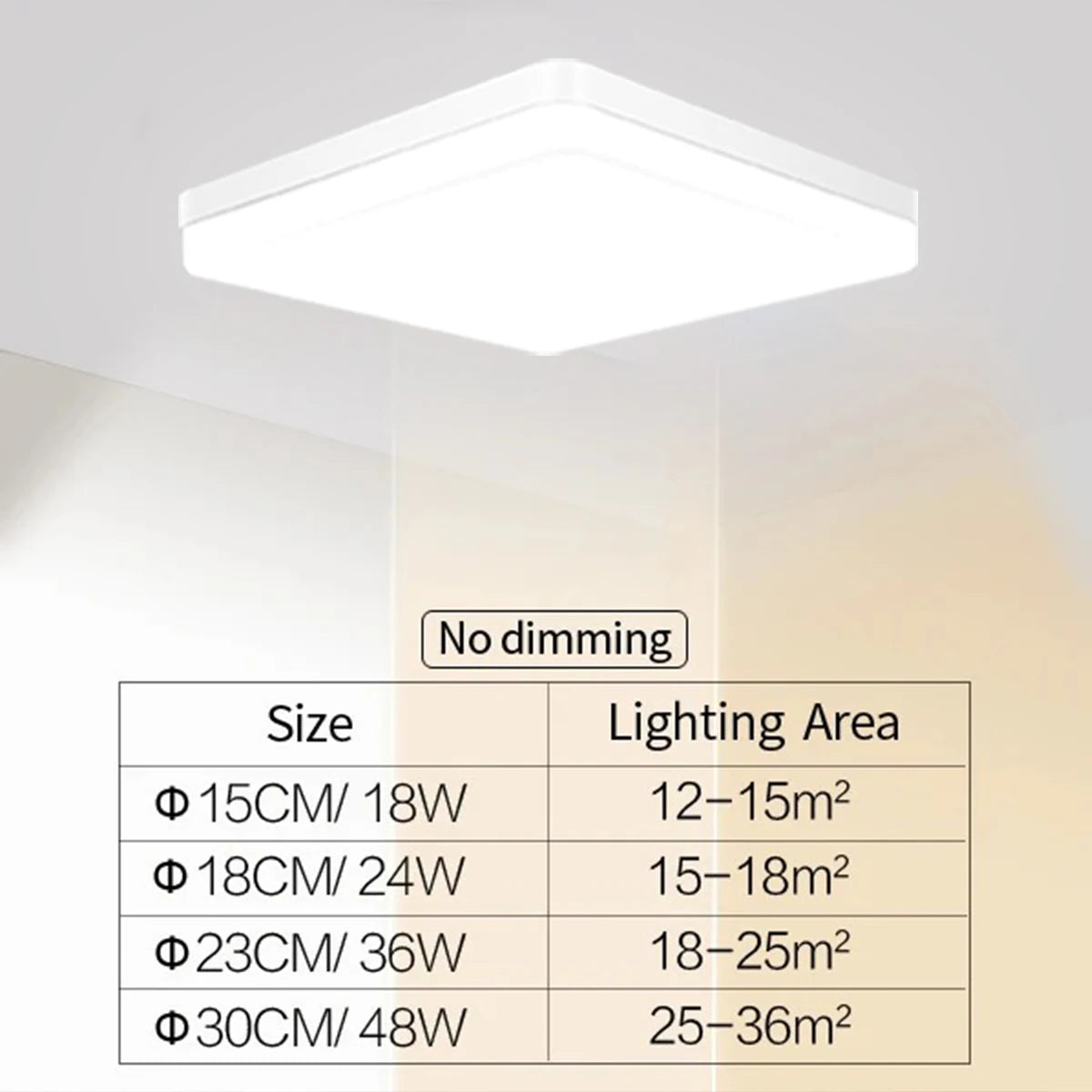 IRALAN Square LED Ceiling Light Bedroom Corridor Toilet Lighting