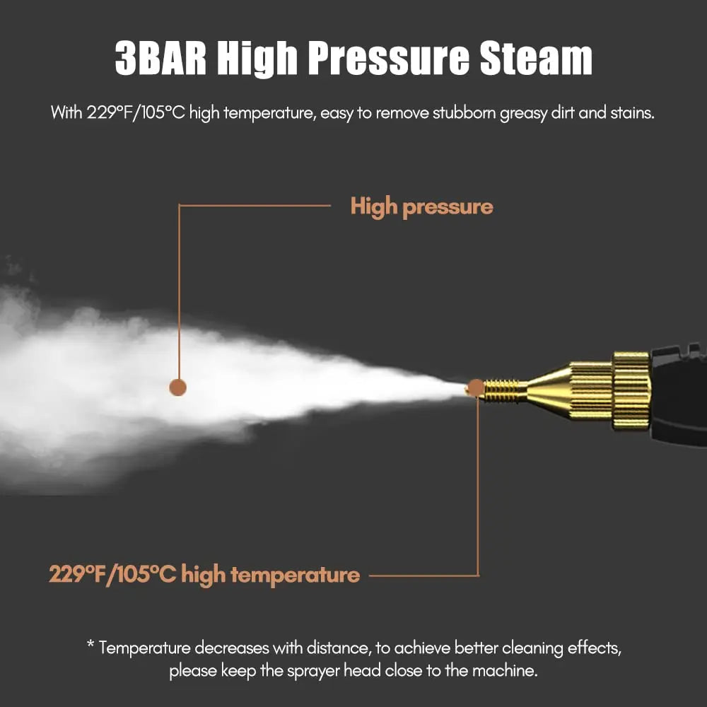 2500W High Pressure High Temperature Household Intelligent Steam