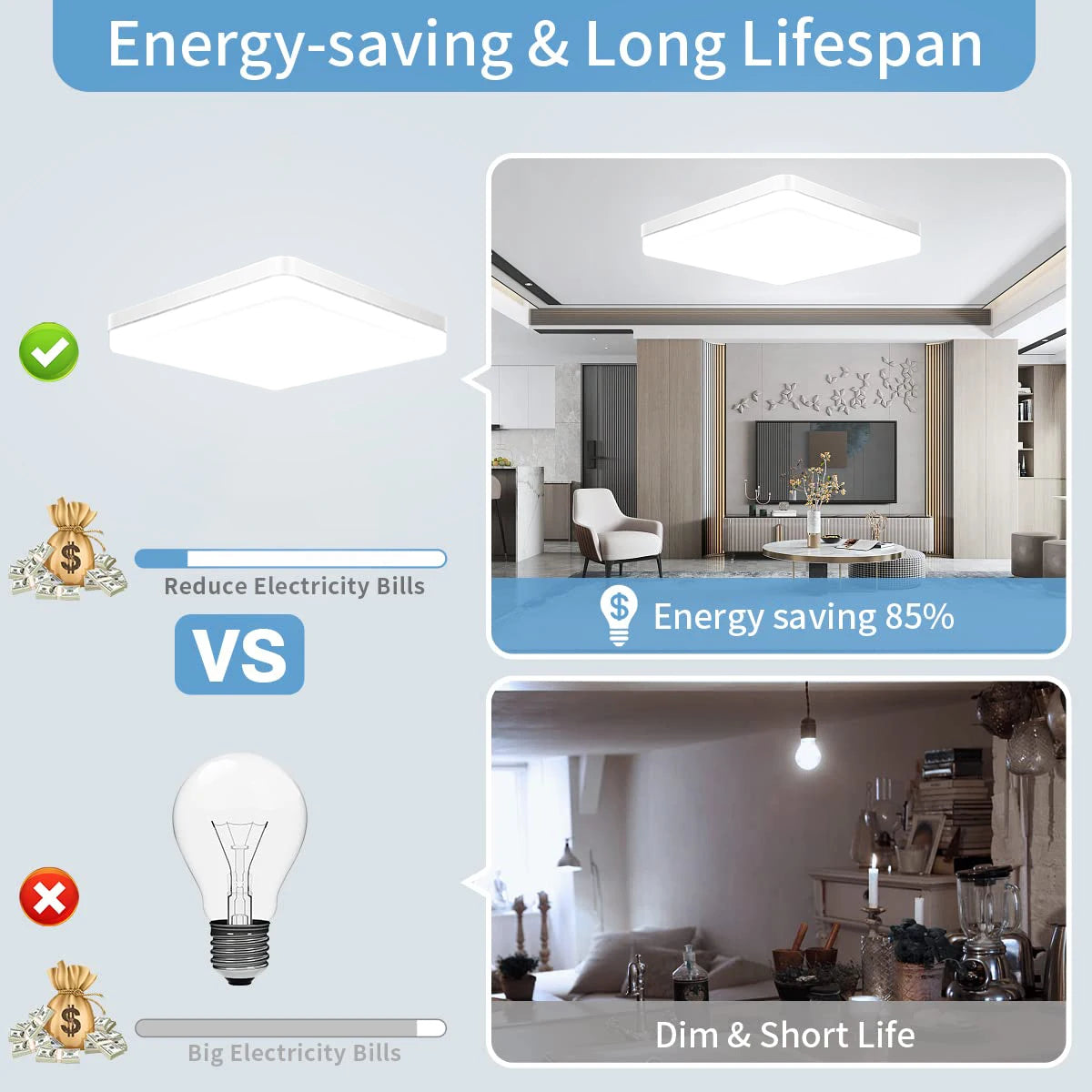 IRALAN Square LED Ceiling Light Bedroom Corridor Toilet Lighting