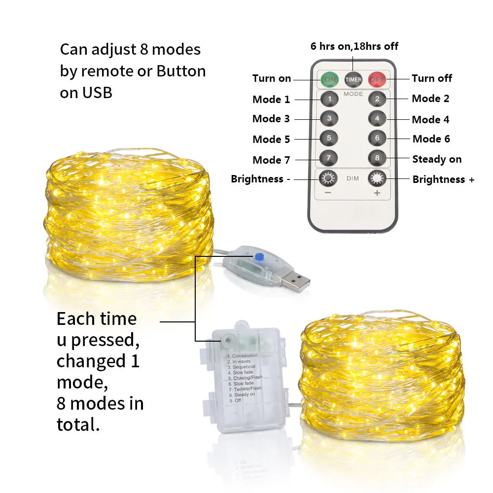 Led String Light Birthday Fairy Light USB/Battery Box Remote Garland