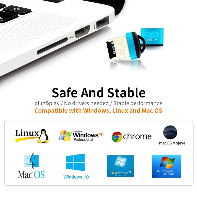 USB Micro SD/TF Card Reader USB 2.0 Mini Mobile Phone Memory Card