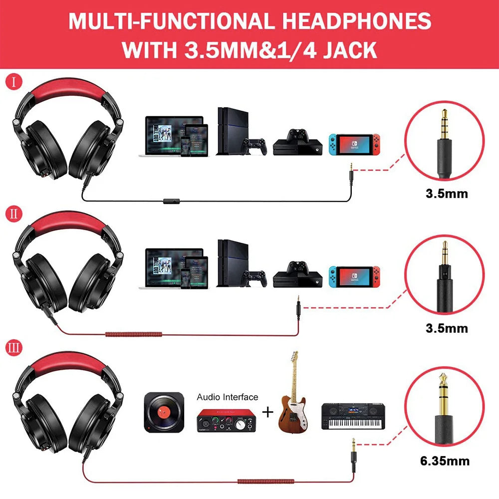 Oneodio Wired Over Ear Headphone With Mic Studio DJ Headphones