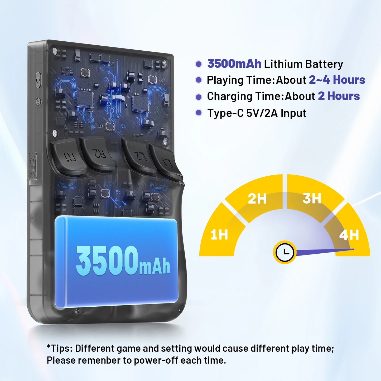 KINHANK Open Source K36 Retro Handheld Video Game Console 16000 Games