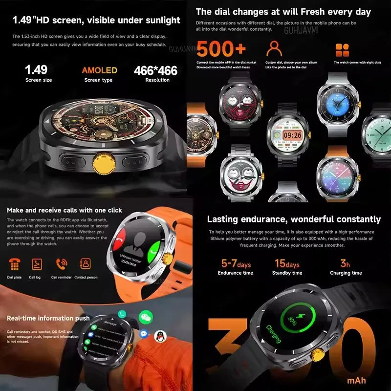 2025 New Smart Watch 32GB Memory Video NFC 1.5Inch AMOLED Screen Sport