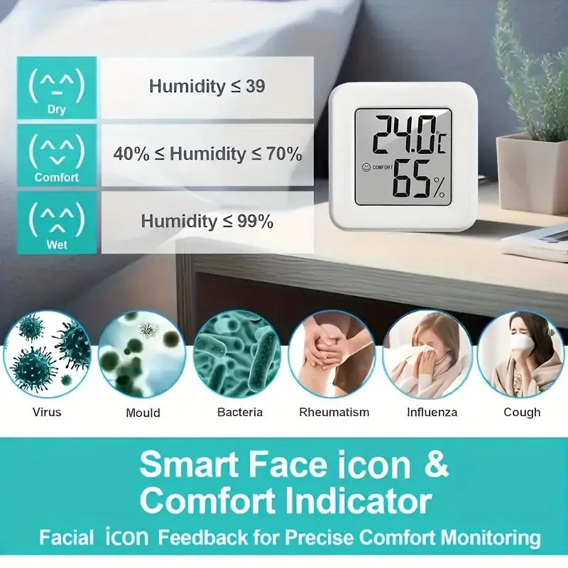 Indoor Mini Temperature and Humidity Meter, Bedroom Temperature Meter,