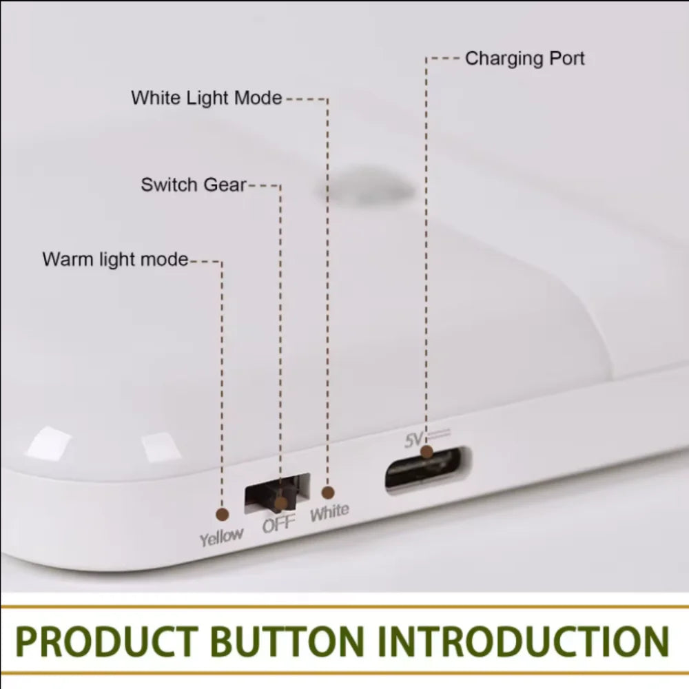 Rechargeable LED Night Light Motion Sensor Light USB Closet Light