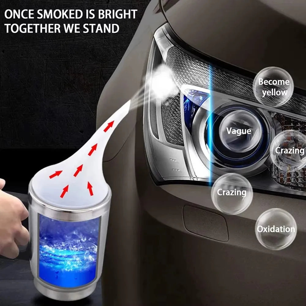Automotive Headlight Care Tool Headlamp Polish Tool Kit Electrical