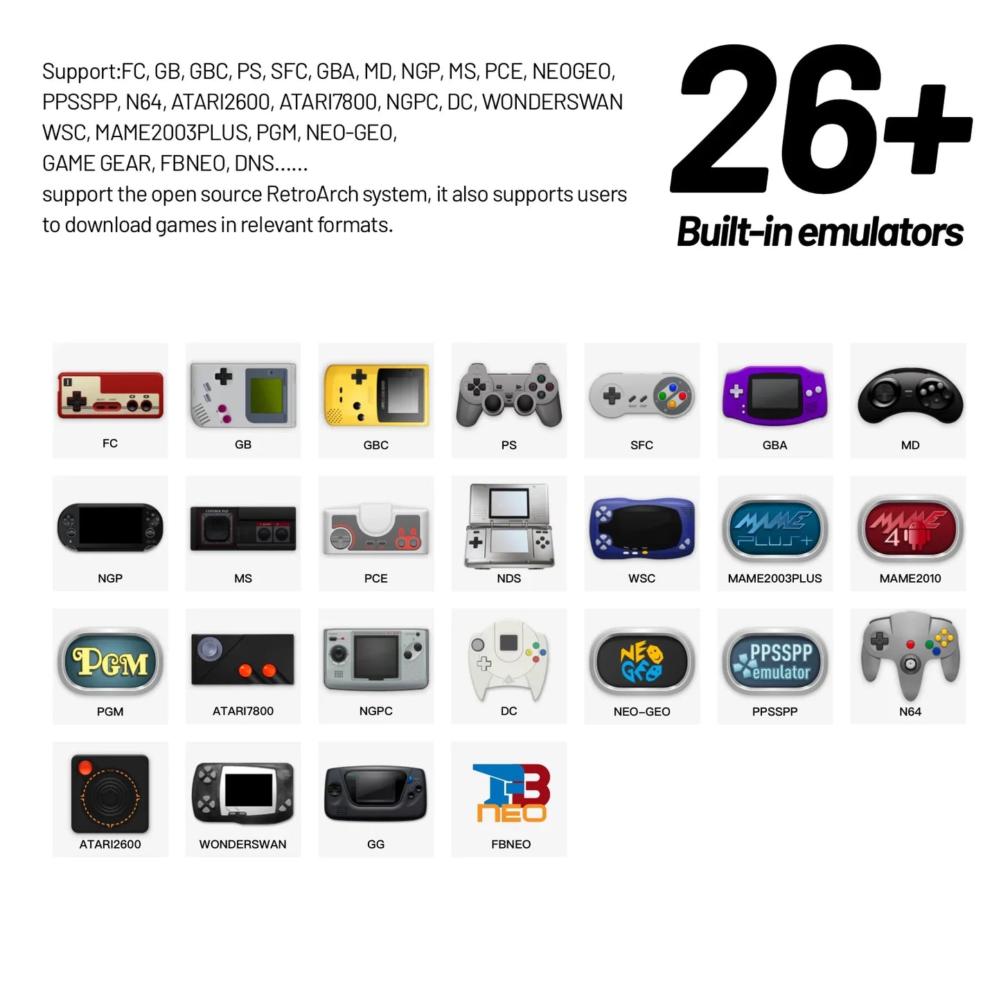 Trimui Smart Pro Handheld Game Console 4.96''IPS Screen Linux System