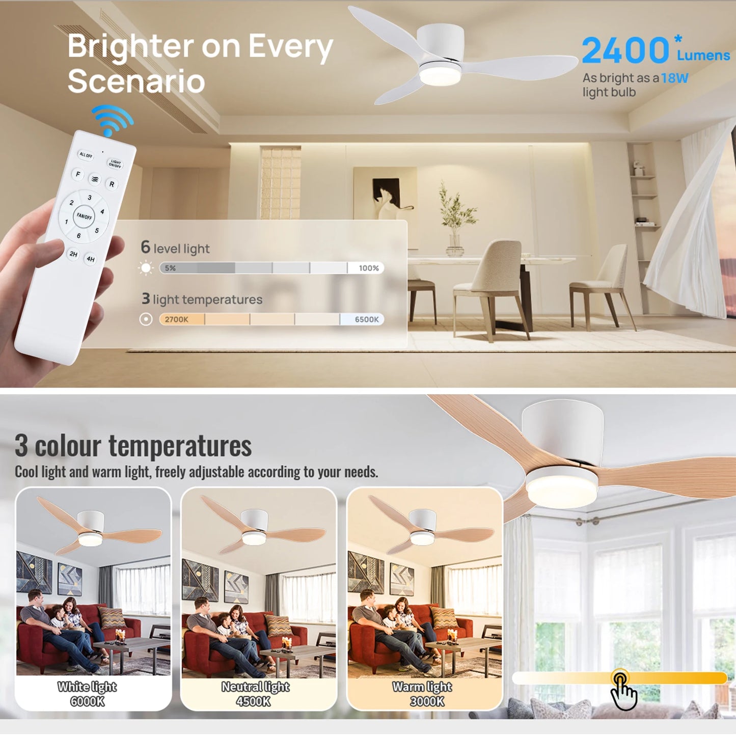IRALAN Modern Ceiling Fan with LED Light DC motor Large Air Volume
