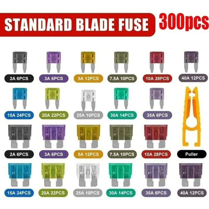 Car Fuse Blade Fuse Kit Fuses Automatic Truck Blade The Fuse Insurance