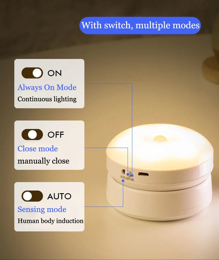 Led Night Light USB Charging Motion Sensor Round Energy-saving Led