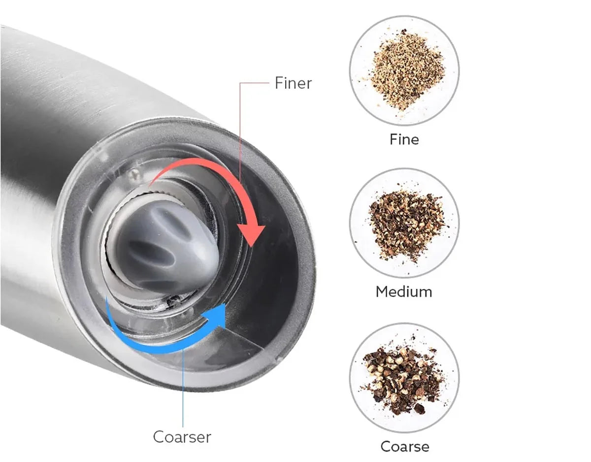 2PCElectric Pepper Grinder Salt And Pepper Grinder USB Rechargeable