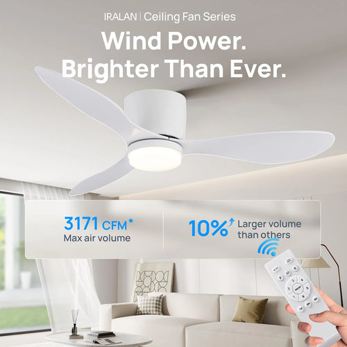 IRALAN Modern Ceiling Fan with LED Light DC motor Large Air Volume