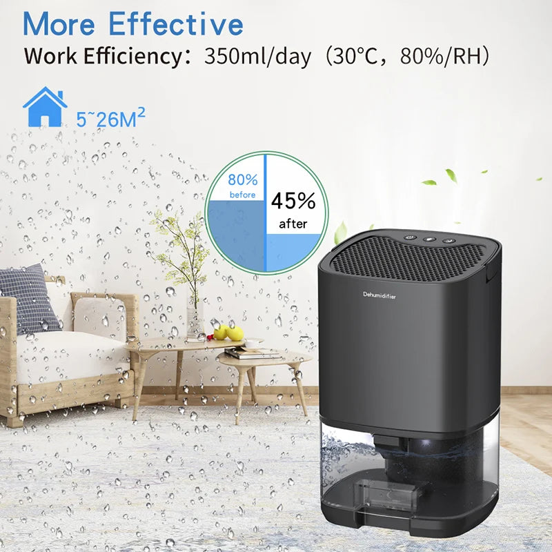 New Pattern Air Dehumidifier Mute Moisture Absorbers Air Dryer For