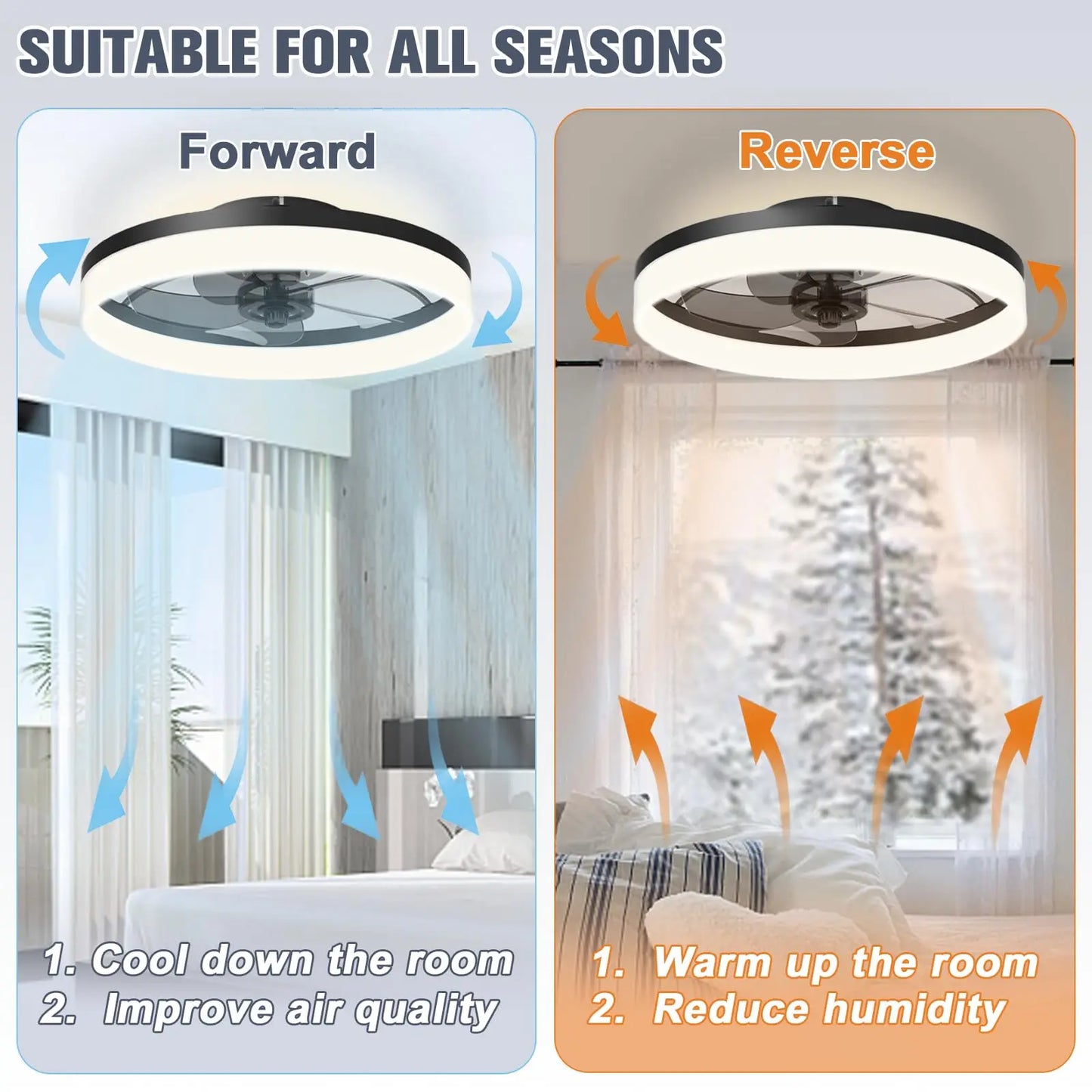 Simple LED Ceiling Fan Light Remote Control with Infinite Dimming 6