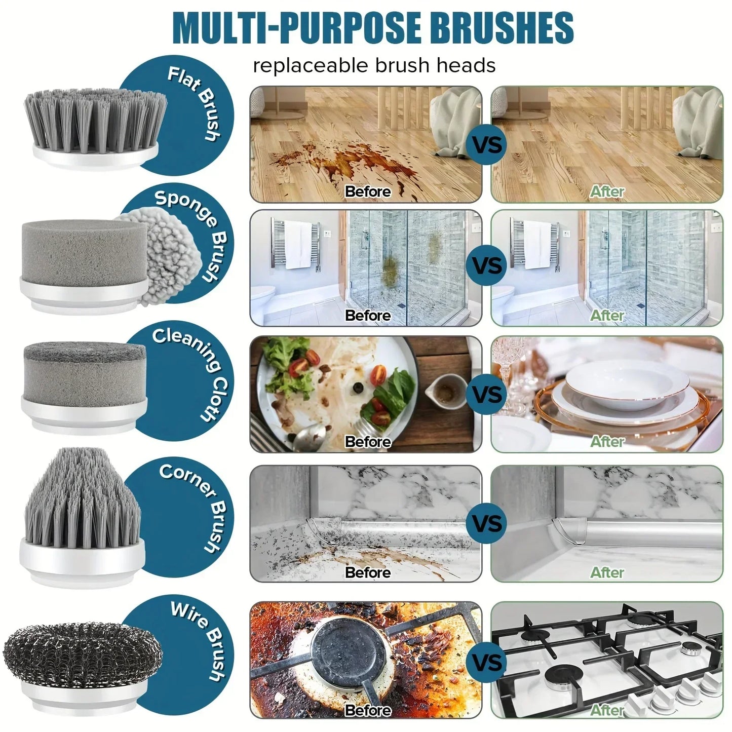 Xiaomi Electric 5 in 1 Powerful Cleaning Brush Spin Scrubber Brush
