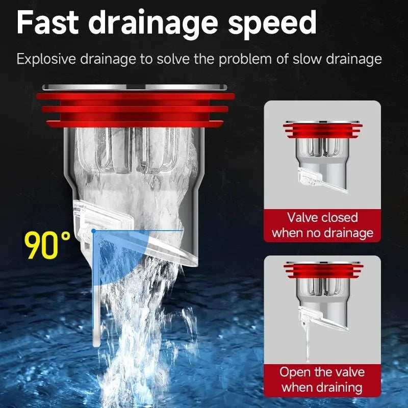 Odor Proof Floor Drain Valve-Sewer Core Backflow Preventer Shower