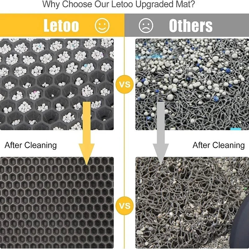 Cat Litter Mat Pet Toilet Waterproof Double Layer Pet Litter Box Mat