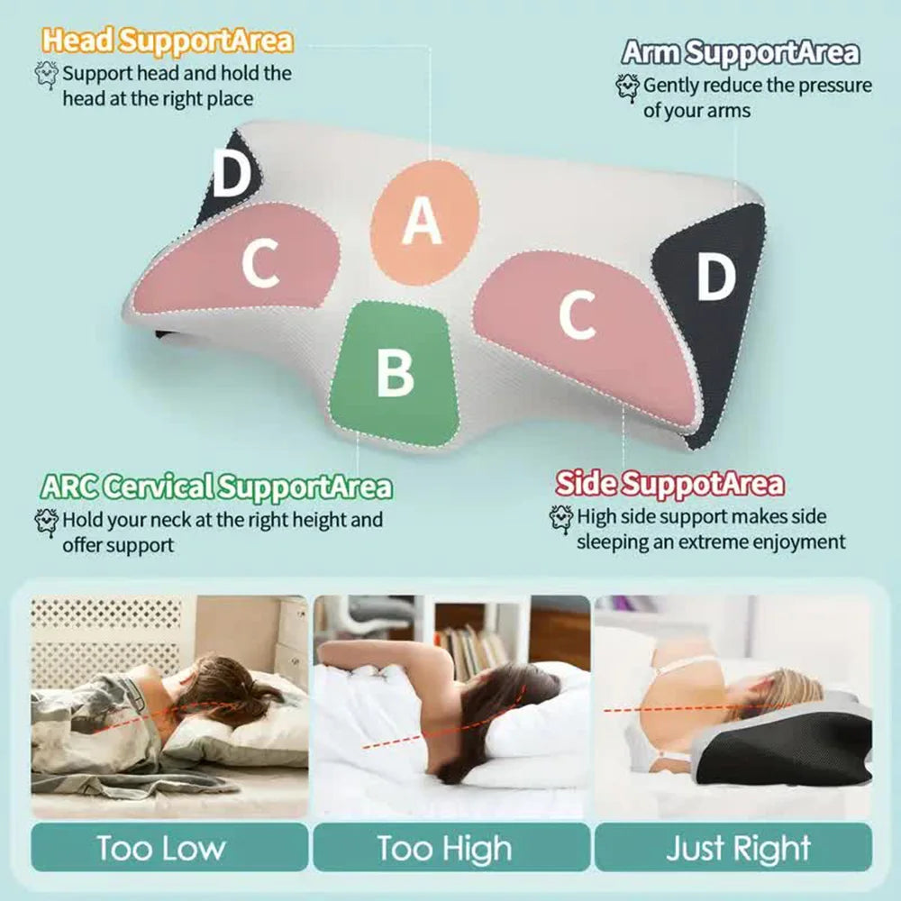 Butterfly Sleep Memory Neck Pillow Slow Rebound Comfortable Memory