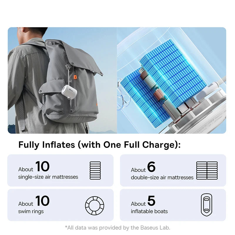 Baseus Air Pump Wireless Air Compressor Camping Inflatable Deflate
