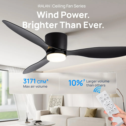 IRALAN Modern Ceiling Fan with LED Light DC motor Large Air Volume