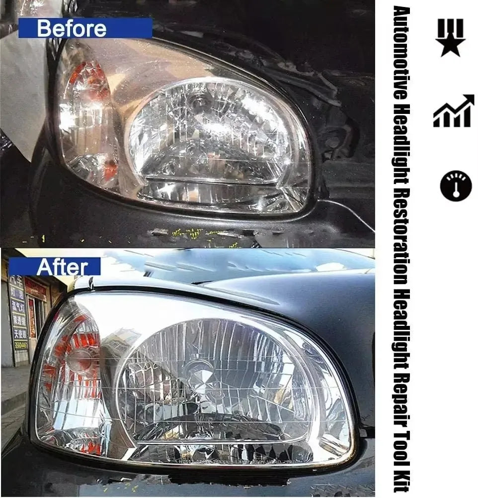 Automotive Headlight Care Tool Headlamp Polish Tool Kit Electrical