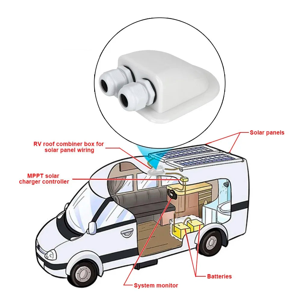 Caravan Solar Car Junction Box Cable Entry Gland Box Roof Wire Entry