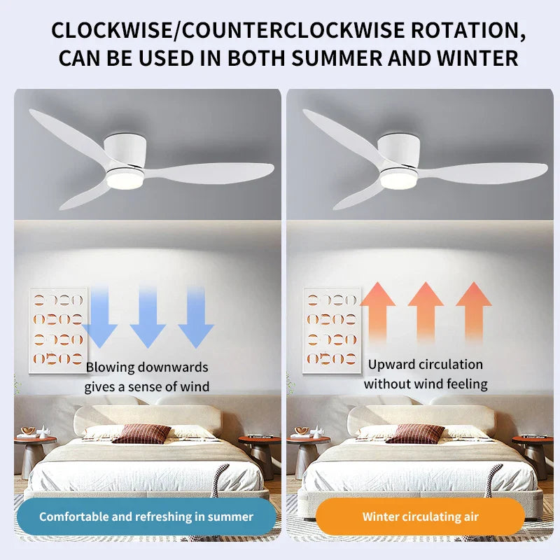 XINGOO Ceiling Fan White Low Floor Ultra Thin 17cm DC Ceiling Fan With