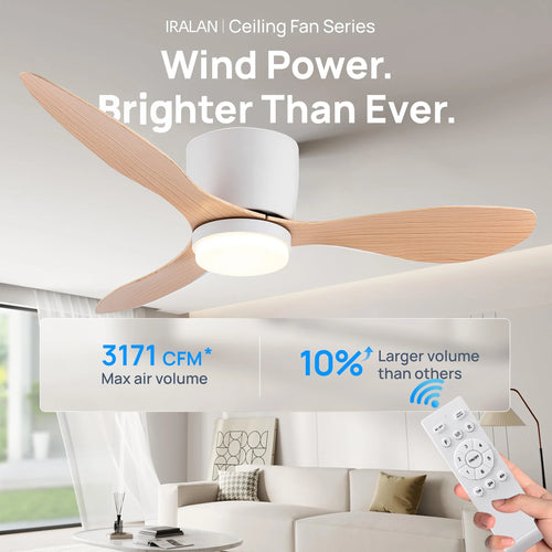 IRALAN Modern Ceiling Fan with LED Light DC motor Large Air Volume