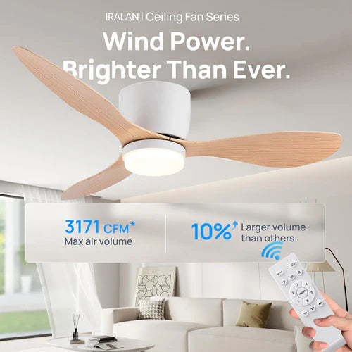 IRALAN Modern Ceiling Fan with LED Light DC motor Large Air Volume