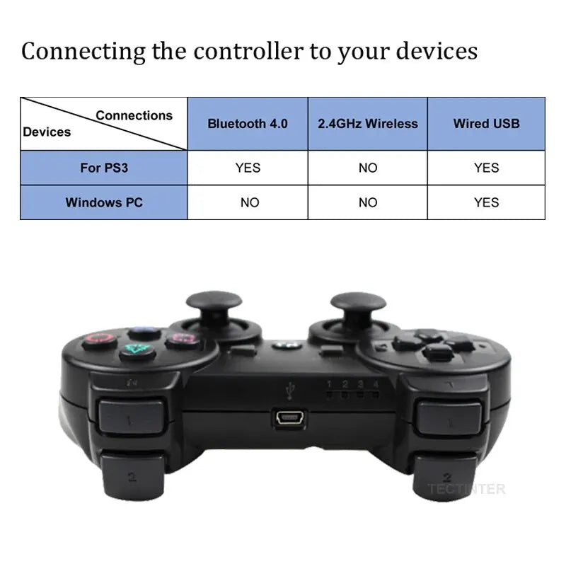 Controller Support Bluetooth For SONY PS3 Wireless Gamepad for Play
