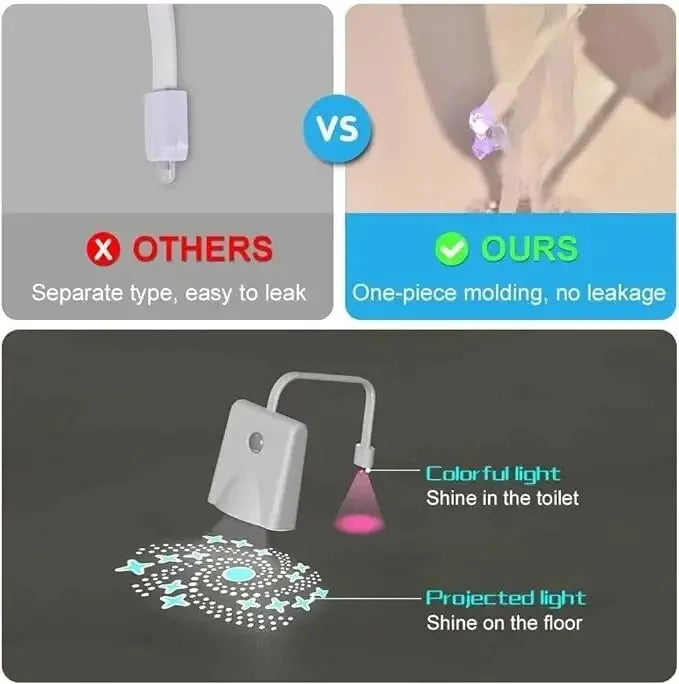 Toilet Night Lights Motion Activated Toilet Bowl Light 7Color Changing