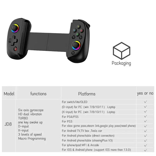 VILCORN D8 Gaming Dual Hall Flexible RGB Controller Streaming Gamepad