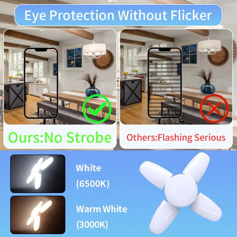 28W Fan Shape LED Bulb E27 LED Lamp Foldable AC220V Light Bulbs For