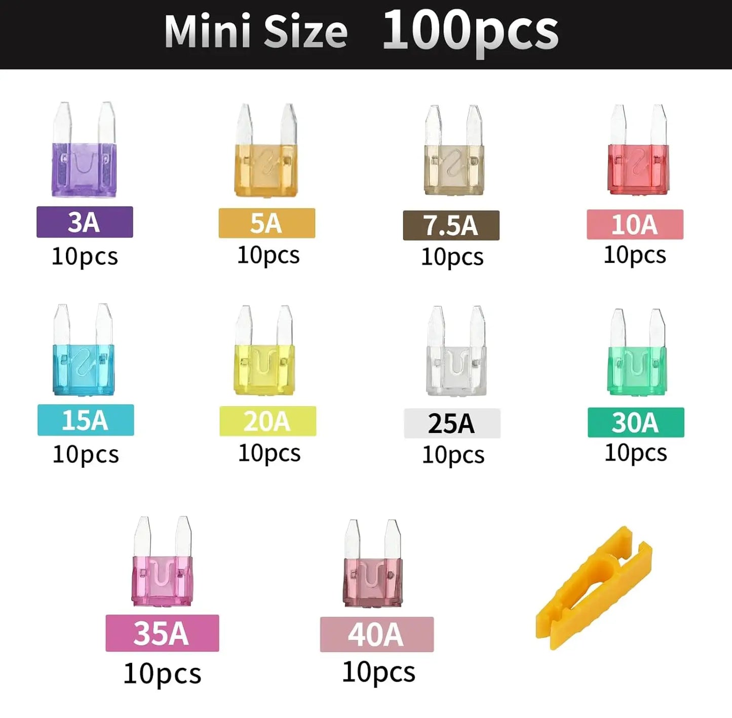 100pcs Car Blade Fuses Assortment Kit, Automotive Replacement Fuses -