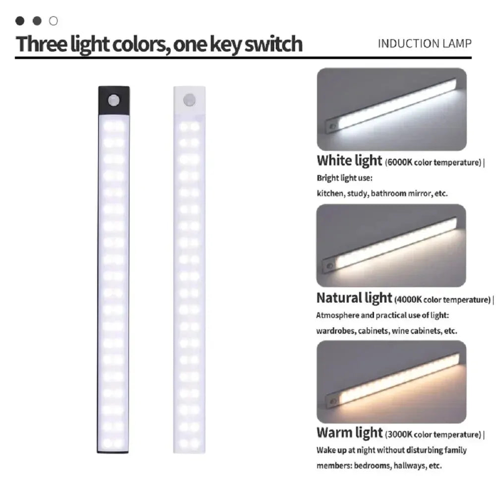 Cabinet Lights Motion Sensor LED Wireless USB Under Ultra Thin Night