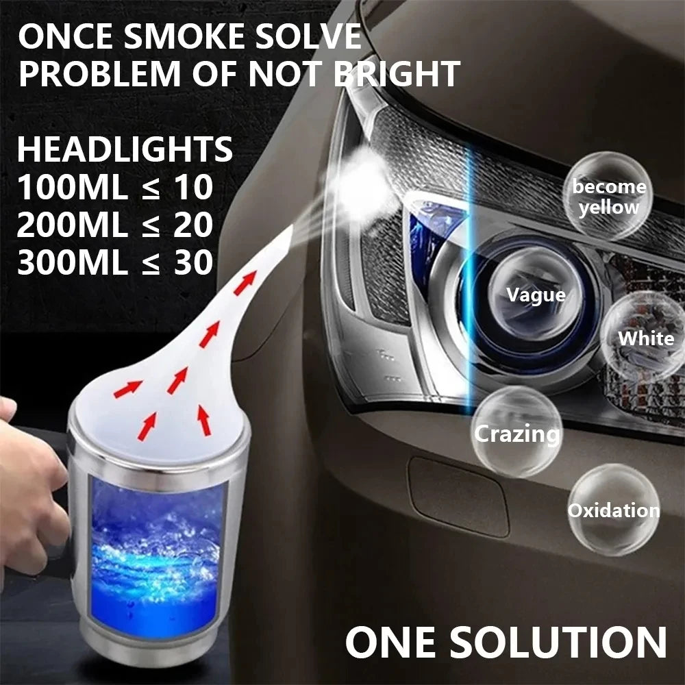 Car Headlight Polish Restoration Kit Automotive Headlight Care Tool