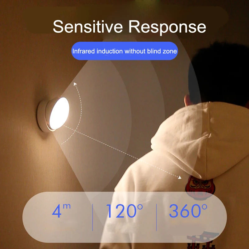 Led Night Light USB Charging Motion Sensor Round Energy-saving Led