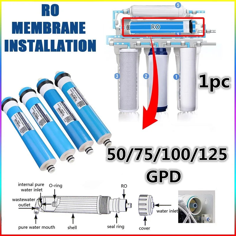 Home Kitchen Reverse Osmosis RO Membrane Replacement Water System