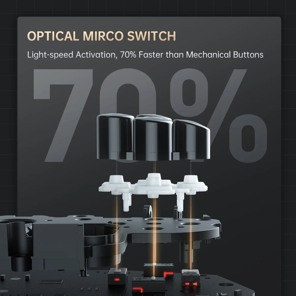 MACHENIKE G5Pro V2 Ultimate Gaming Controller Optical Trigger ABXY