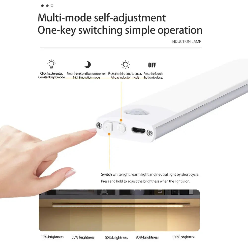 Cabinet Lights Motion Sensor LED Wireless USB Under Ultra Thin Night