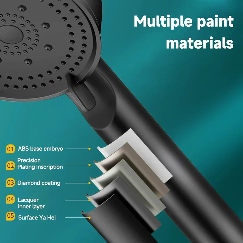 5 Modes Pressure Boost Shower Head Multifunction Adjustable Large