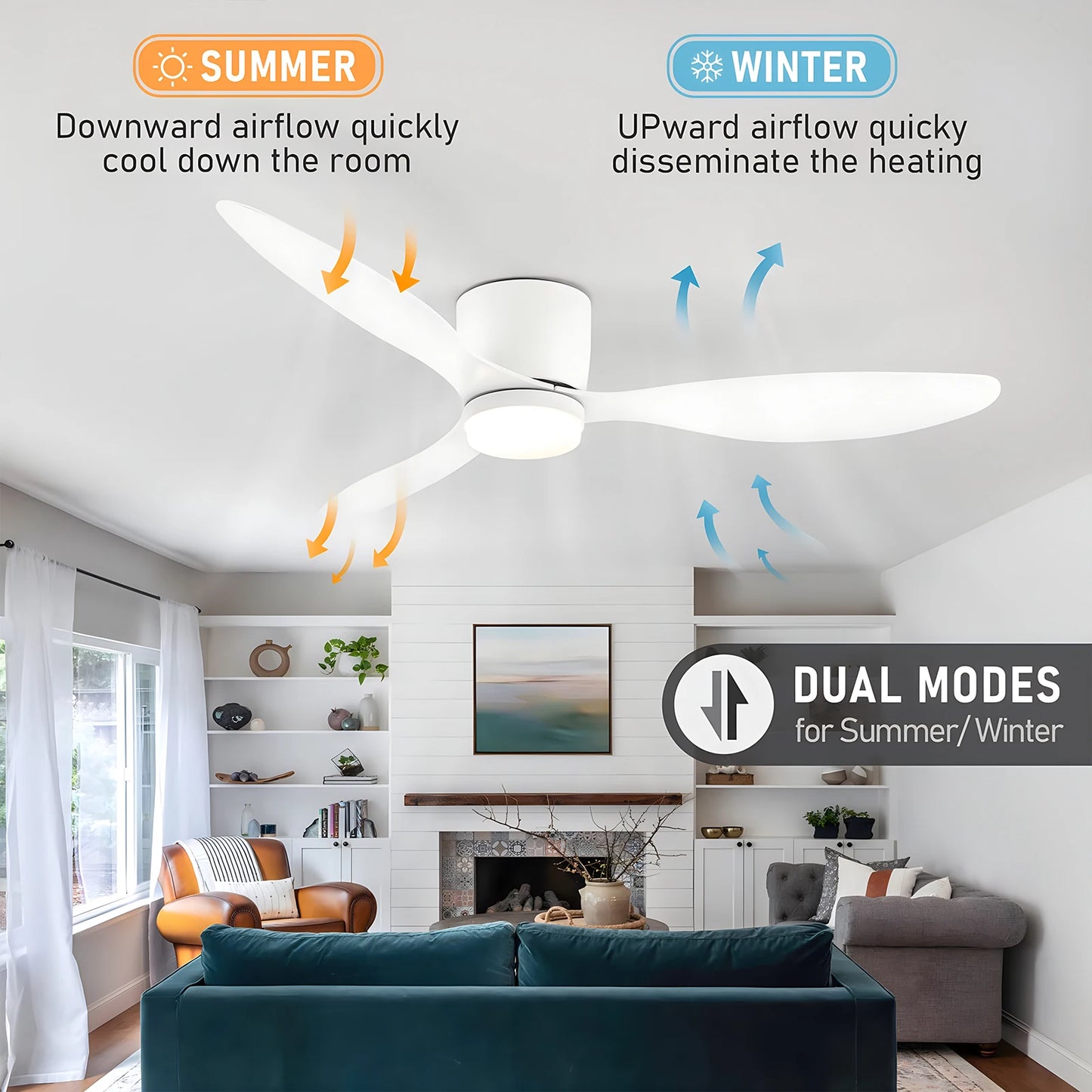 IRALAN Modern Ceiling Fan with LED Light DC motor Large Air Volume