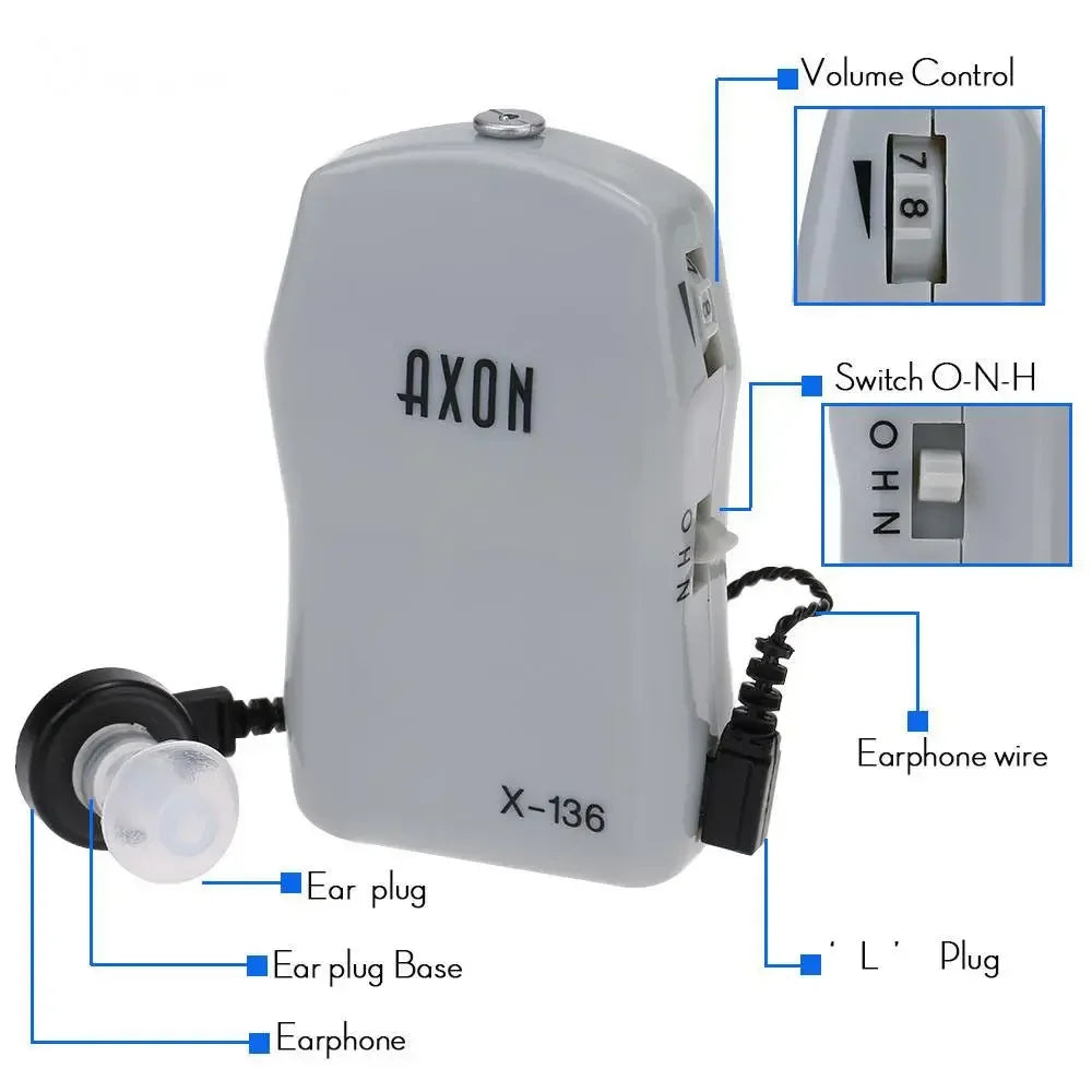 AXON X-136 Pocket Ear Hearing Aid Wired Sound Amplifier Receiver Amplificador Adjustable Tone Deaf Aid Eare Health Care Tool