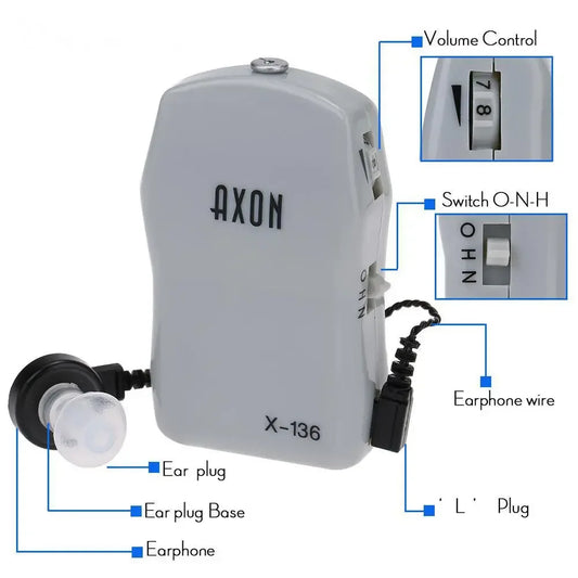 AXON X-136 Pocket Ear Hearing Aid Wired Sound Amplifier Receiver Amplificador Adjustable Tone Deaf Aid Eare Health Care Tool