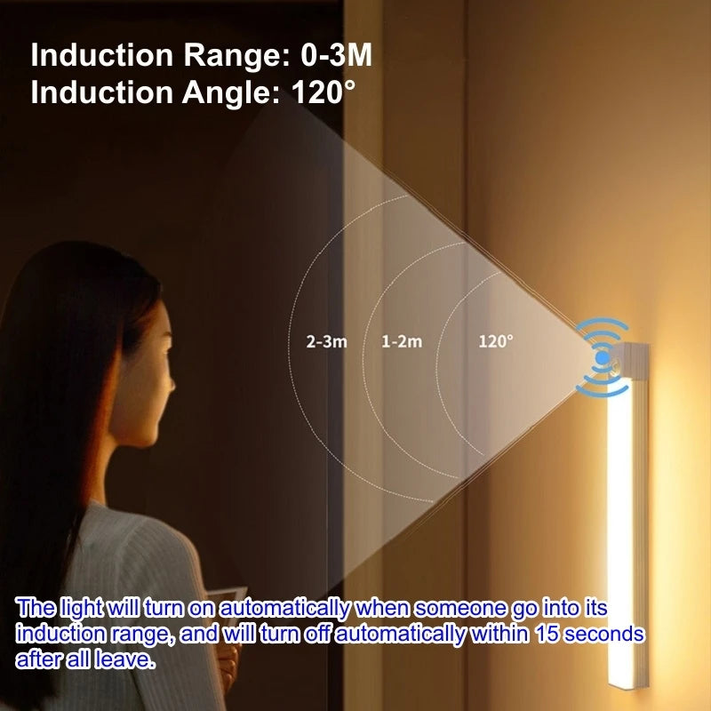Motion Sensor Wireless LED Night Light USB Rechargeable Long Strip Bar