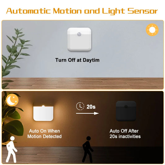 Motion Sensor Led Light Usb TYPE-C Charging Square Lamp for Bedroom