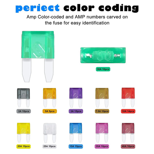 100Pcs Mini Car Fuses Automotive Blade Type Micro Fuse Assortment In