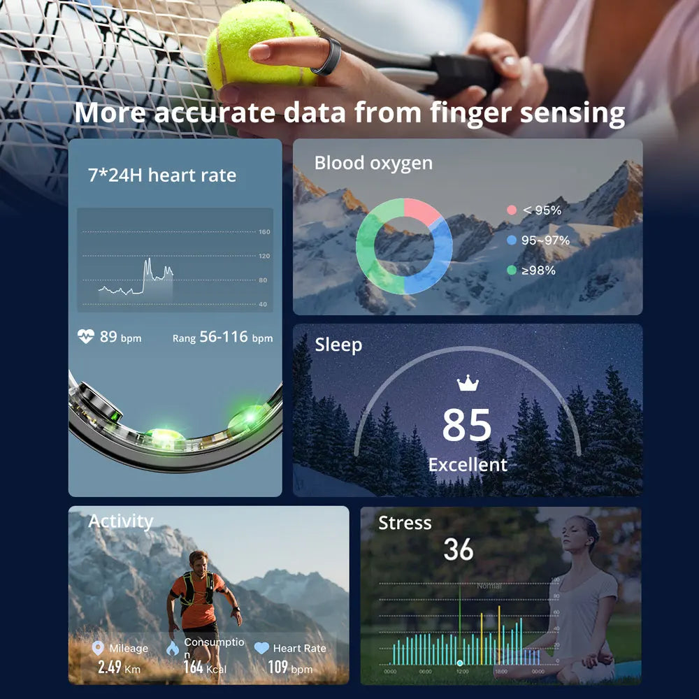 [2024] COLMI R03 Smart Ring Men Women, Battery Life 39 Days, Health