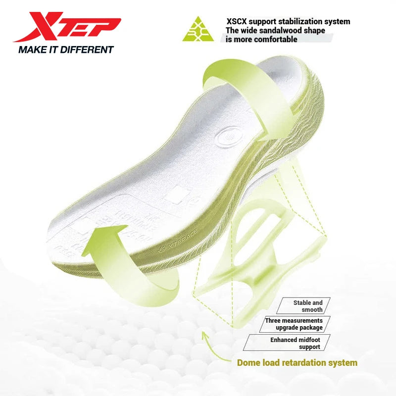 Xtep 2000km Plus Running Shoes 2025 Spring Breathable Anti-slip Wear-Resistant Training Jogging Sneakers For Women 875318110009